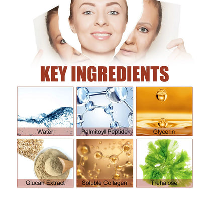 Nourishing and Revitalizing Skin Care